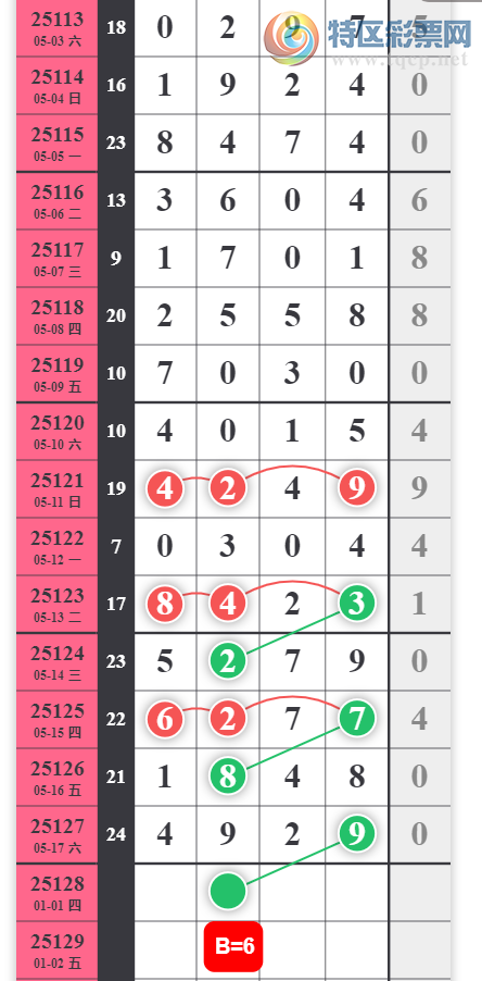 [] 25128ڣעͼ桿695 / : / ID:1057030