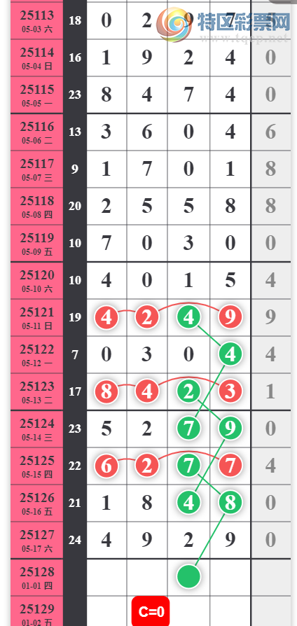 [] 25128ڣעͼ桿608 / : / ID:1057030