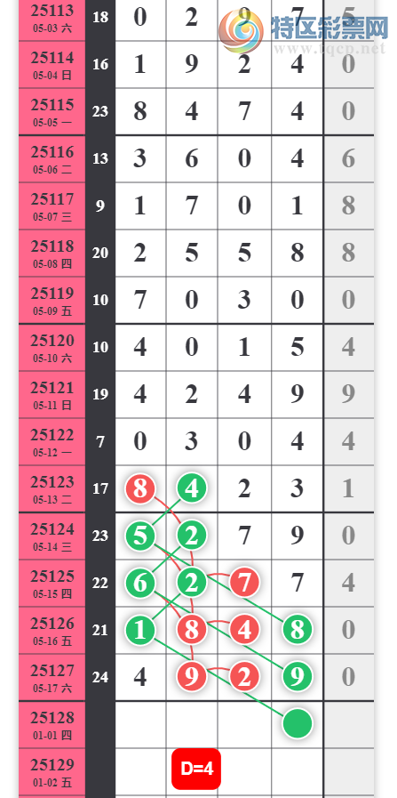 [] 25128ڣעͼ桿540 / : / ID:1057030