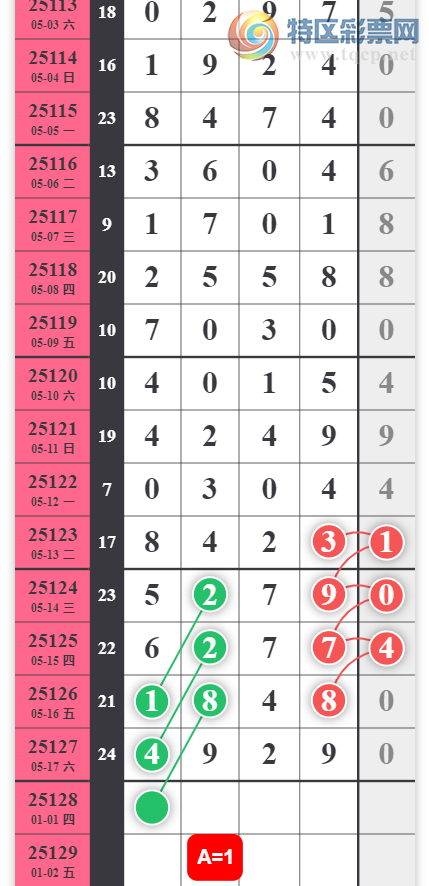 [������] 25128�ڣ������Ƿ�����ϲ���ġ�ͼ�桿263 / ����:����2019 / ����ID:1057038