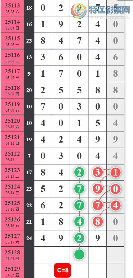 [������] 25128�ڣ������Ƿ�����ϲ���ġ�ͼ�桿819 / ����:����2019 / ����ID:1057038