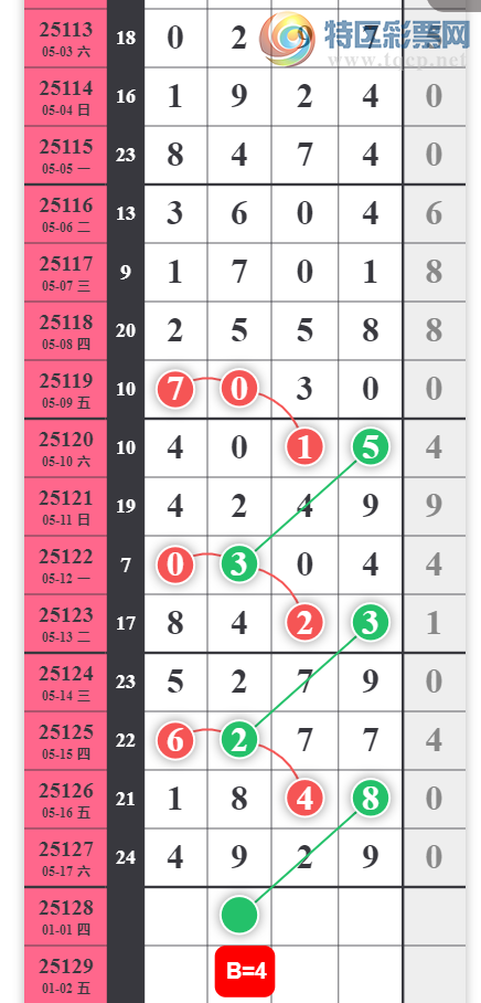 [������] 25128�ڣ������Ƿ�����ϲ���ġ�ͼ�桿459 / ����:����2019 / ����ID:1057038