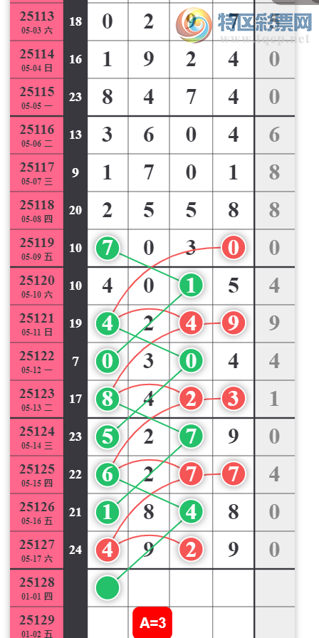 [������] 25128�ڣ������Ƿ�����ϲ���ġ�ͼ�桿539 / ����:����2019 / ����ID:1057038