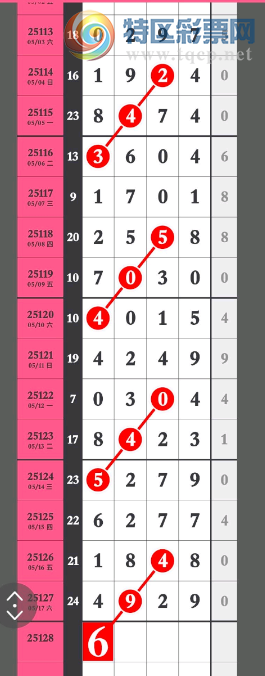 [������] 25128�ڣ�����ˮ���á�ͼ�桿9 / ����:Ψ�Ҷ���1 / ����ID:1057141