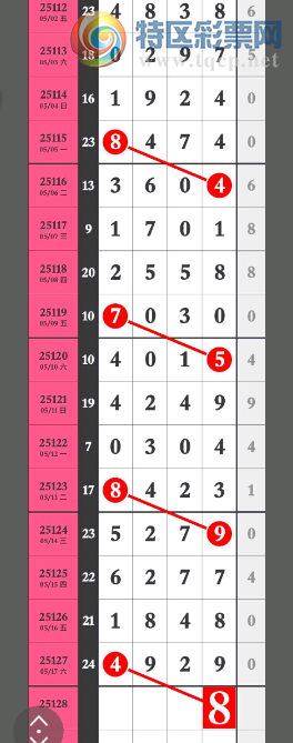 [������] 25128�ڣ�����ˮ���á�ͼ�桿808 / ����:Ψ�Ҷ���1 / ����ID:1057141