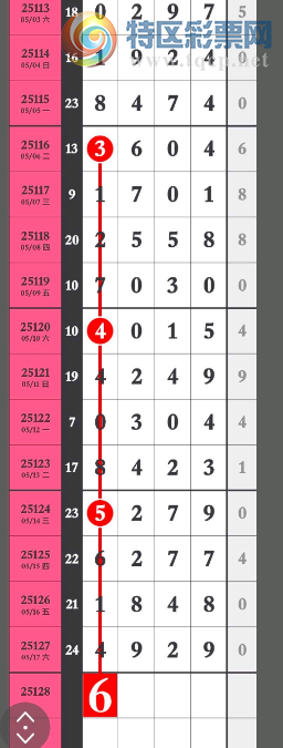 [������] 25128�ڣ�����ˮ���á�ͼ�桿102 / ����:Ψ�Ҷ���1 / ����ID:1057141