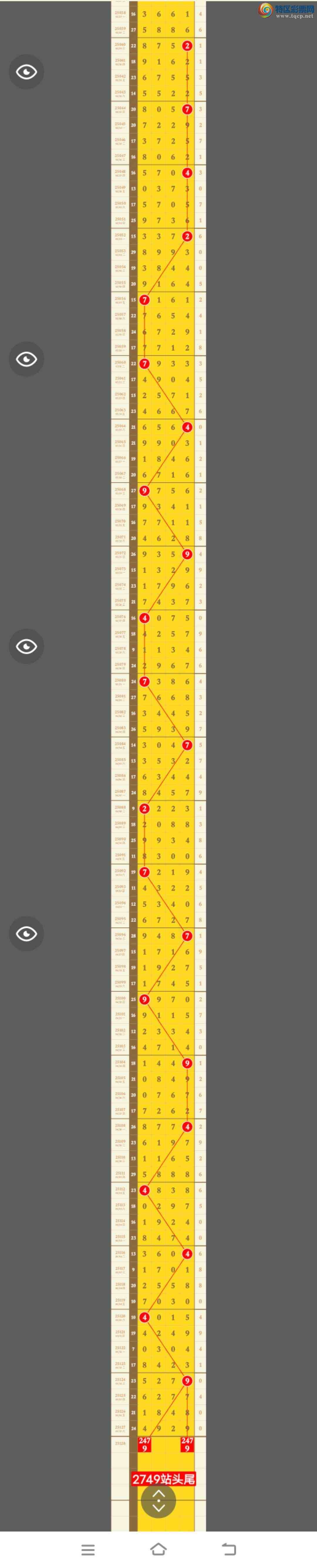 [������] 22128�ڣ����ڹ����9β�ֳɹ�����4929,���ڻ���һ��β��ͼ�桿852 / ����:�������� / ����ID:1057135