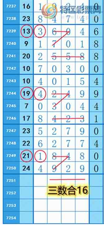 [������] 25129�ڣ��������롾ͼ�桿333 / ����:��374748 / ����ID:1057303