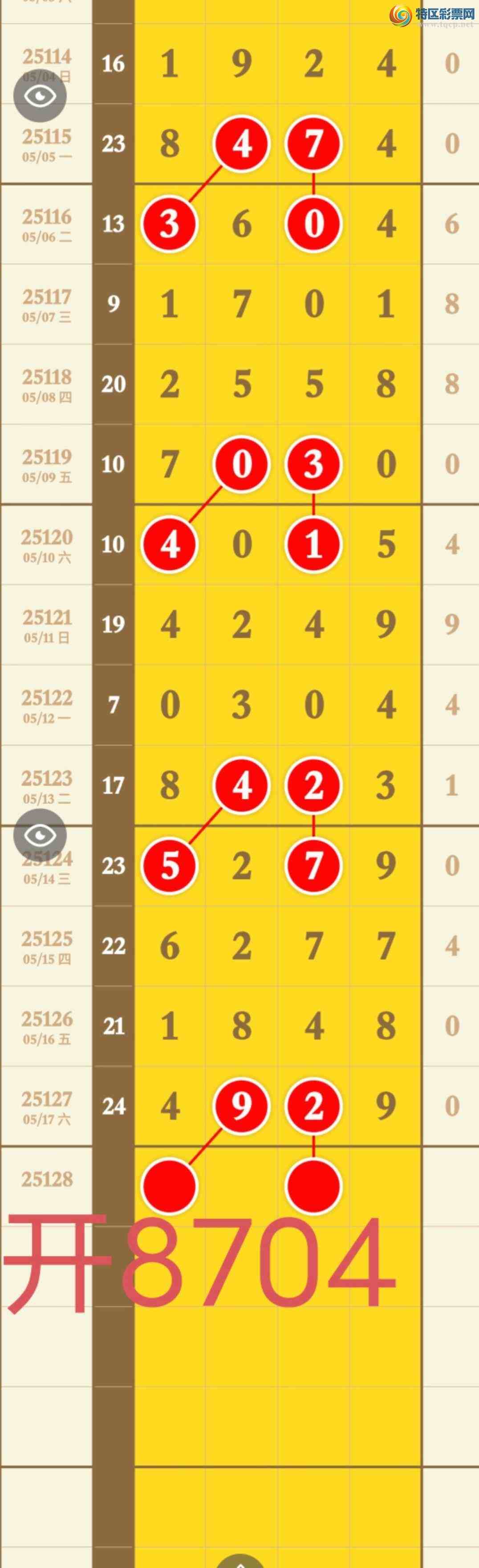 [������] 25129�ڣ����ڶ�49β�ֳɹ�����87X4�����ڸ��Ӿ��ʡ���ͼ�桿340 / ����:�������� / ����ID:1057417