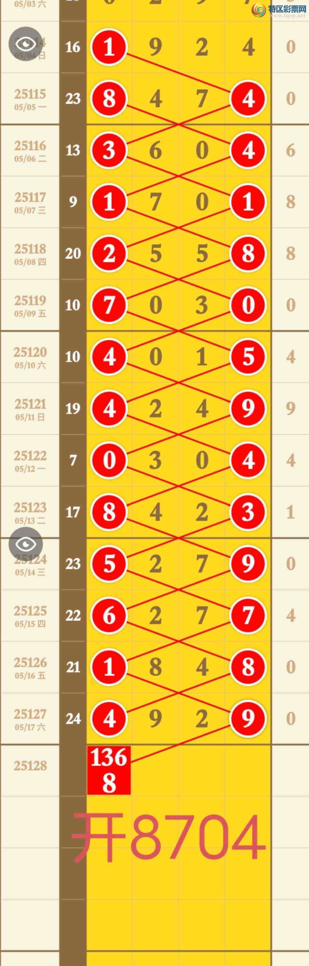 [������] 25129�ڣ����ڶ�49β�ֳɹ�����87X4�����ڸ��Ӿ��ʡ���ͼ�桿255 / ����:�������� / ����ID:1057417