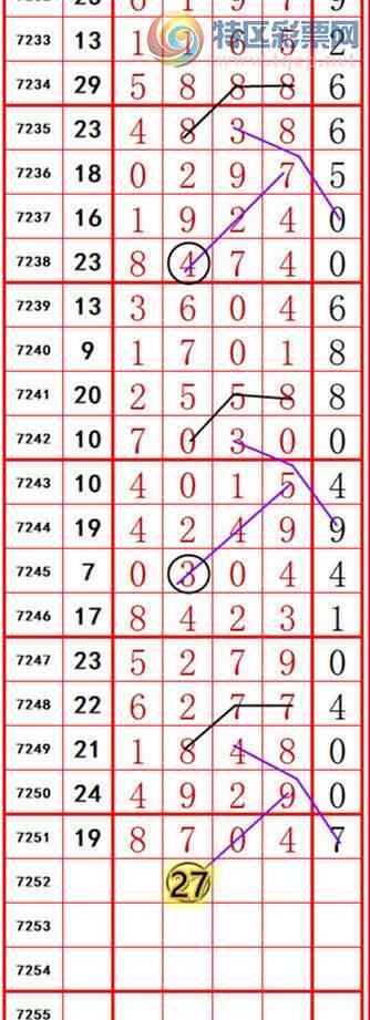 [������] 25129�ڣ��������롾ͼ�桿350 / ����:��374748 / ����ID:1057303