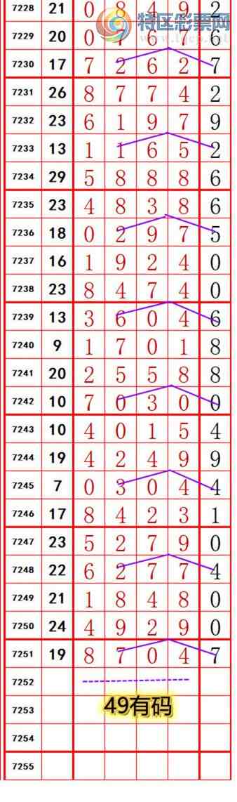 [������] 25129�ڣ��������롾ͼ�桿516 / ����:��374748 / ����ID:1057303