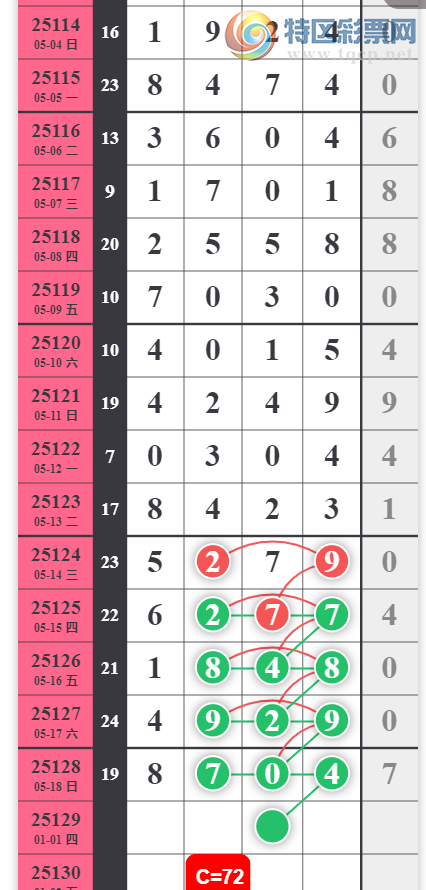 [������] 25129�ڣ�ͷΧͳ�� �жǹ��ɡ�ͼ�桿9 / ����:��ɽ��ɽ / ����ID:1057503