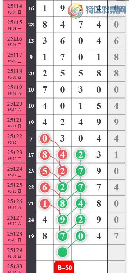 [������] 25129�ڣ�ͷΧͳ�� �жǹ��ɡ�ͼ�桿253 / ����:��ɽ��ɽ / ����ID:1057503