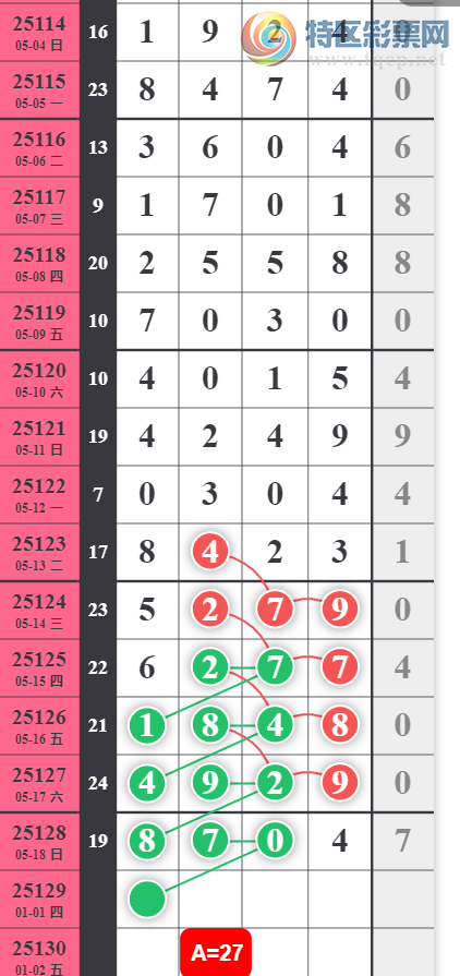 [������] 25129�ڣ�ͷΧͳ�� �жǹ��ɡ�ͼ�桿53 / ����:��ɽ��ɽ / ����ID:1057503