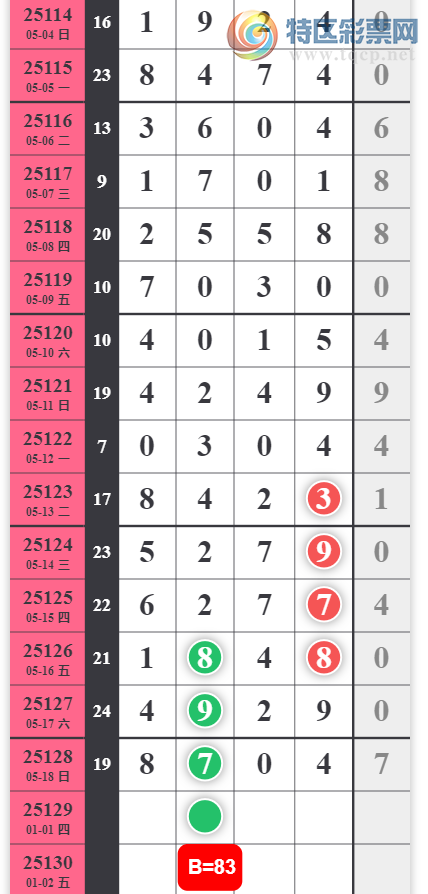 [������] 25129�ڣ�ͷΧͳ�� �жǹ��ɡ�ͼ�桿330 / ����:��ɽ��ɽ / ����ID:1057503