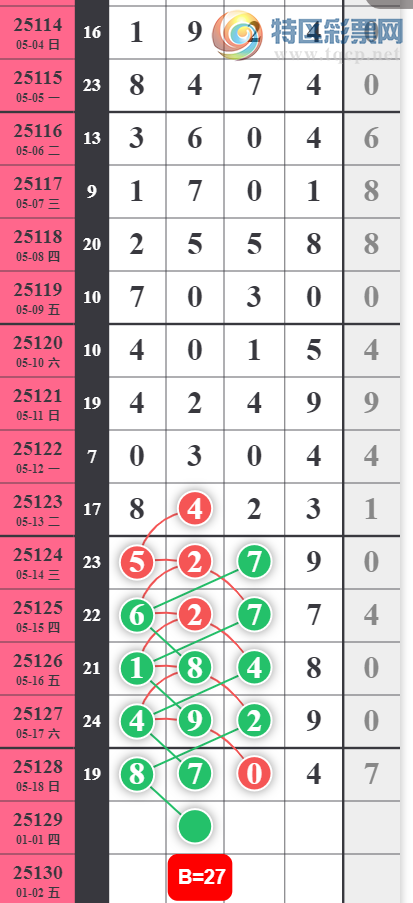 [������] 25129�ڣ�ͷΧͳ�� �жǹ��ɡ�ͼ�桿339 / ����:��ɽ��ɽ / ����ID:1057503