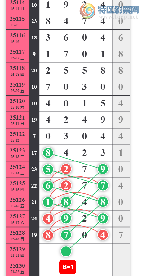 [������] 25129�ڣ������Ѹ��¡�ͼ�桿638 / ����:����2 / ����ID:1057504