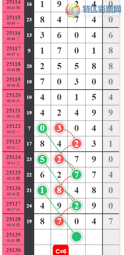 [������] 25129�ڣ������Ѹ��¡�ͼ�桿946 / ����:����2 / ����ID:1057504