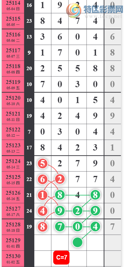 [������] 25129�ڣ������Ѹ��¡�ͼ�桿795 / ����:����2 / ����ID:1057504