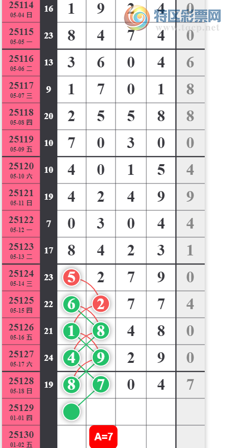 [������] 25129�ڣ������Ѹ��¡�ͼ�桿695 / ����:����2 / ����ID:1057504