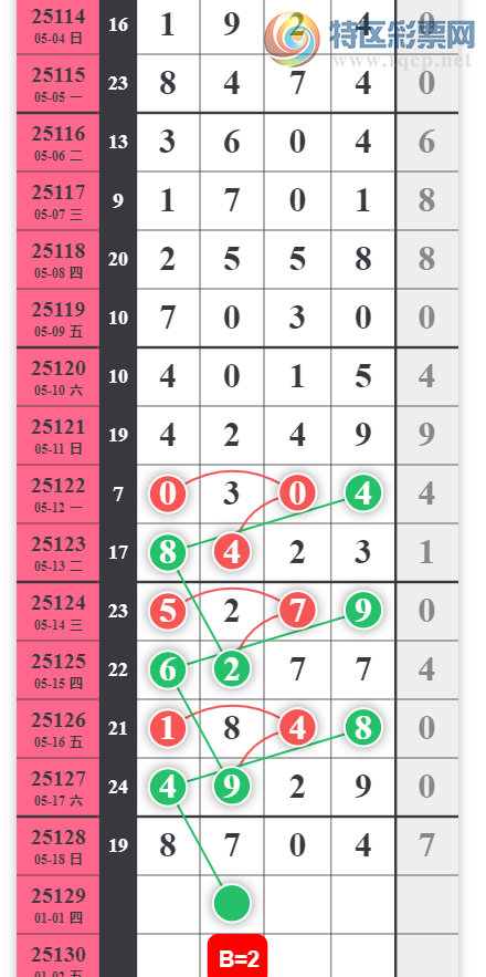 [������] 25129�ڣ������Ѹ��¡�ͼ�桿379 / ����:����2 / ����ID:1057504