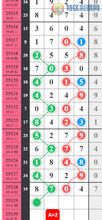 [������] 25129�ڣ������ѷ�����ϡ�ͼ�桿676 / ����:������ / ����ID:1057508