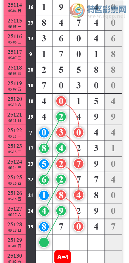 [������] 25129�ڣ������ѷ�����ϡ�ͼ�桿148 / ����:������ / ����ID:1057508