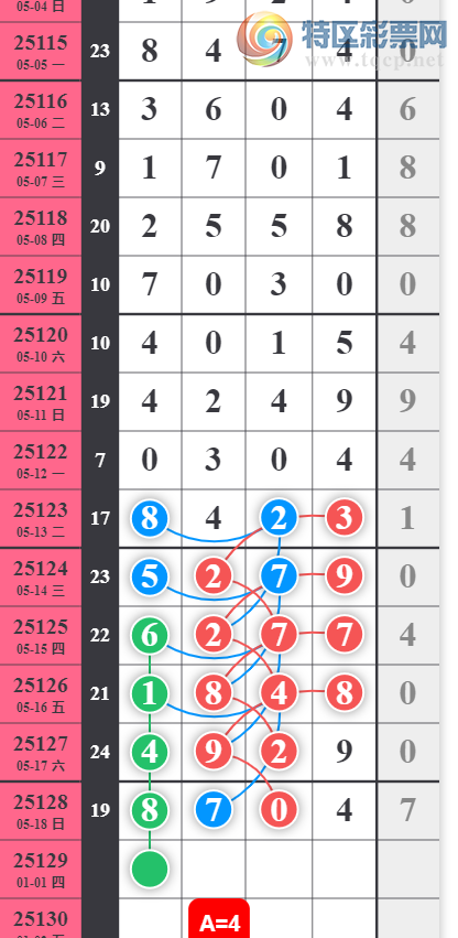 [������] 25129�ڣ������ѷ�����ϡ�ͼ�桿214 / ����:������ / ����ID:1057508