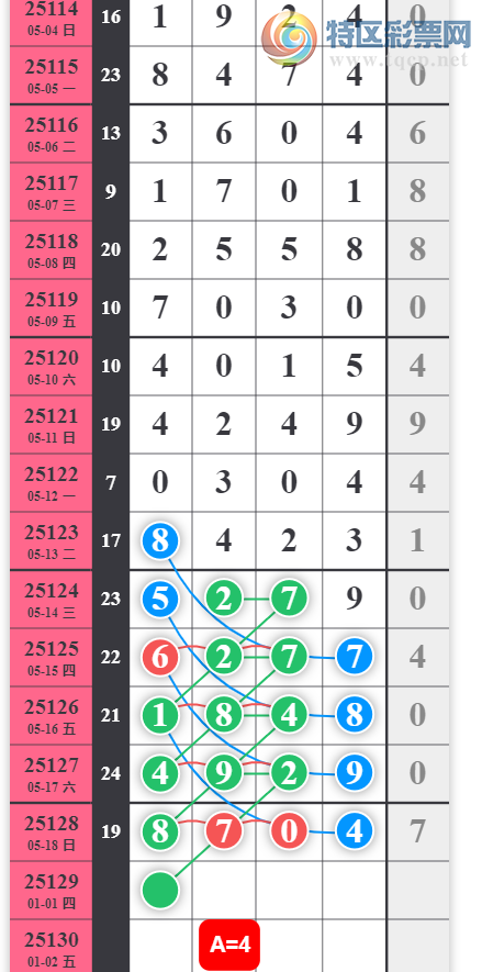 [������] 25129�ڣ������ѷ�����ϡ�ͼ�桿236 / ����:������ / ����ID:1057508