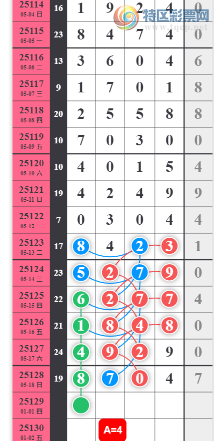 [������] 25129�ڣ������ѷ�����ϡ�ͼ�桿990 / ����:������ / ����ID:1057508