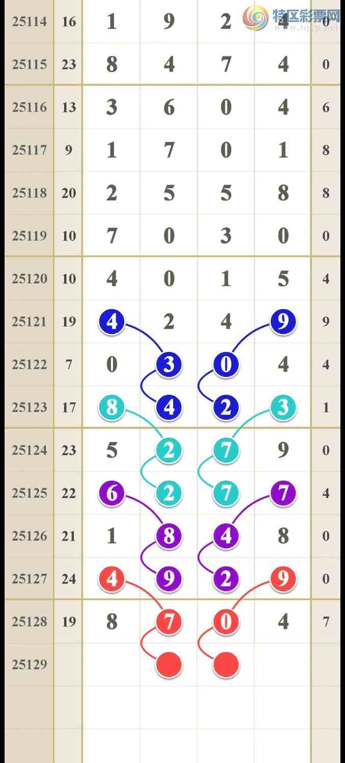 [������] 25129�ڣ���ǧ���ڵ���һ�顾ͼ�桿707 / ����:����vX10220 / ����ID:1057510
