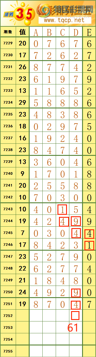 [������] 25129��:������˳�Ʒ����ͼ�桿695 / ����:����˷���ʦ / ����ID:1057530