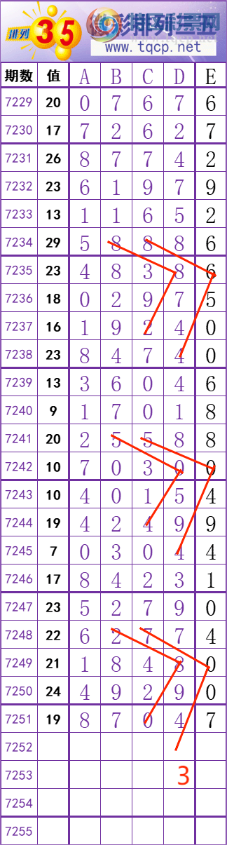 [������] 25129�ڣ����� �� �� �� �� ���Ͼ��� ��ͼ�桿120 / ����:��׼���� / ����ID:1057534