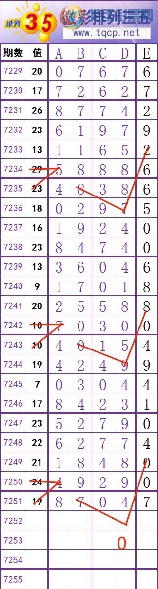 [������] 25129�ڣ����� �� �� �� �� ���Ͼ��� ��ͼ�桿167 / ����:��׼���� / ����ID:1057534