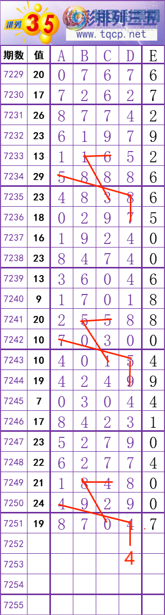 [������] 25129�ڣ����� �� �� �� �� ���Ͼ��� ��ͼ�桿143 / ����:��׼���� / ����ID:1057534