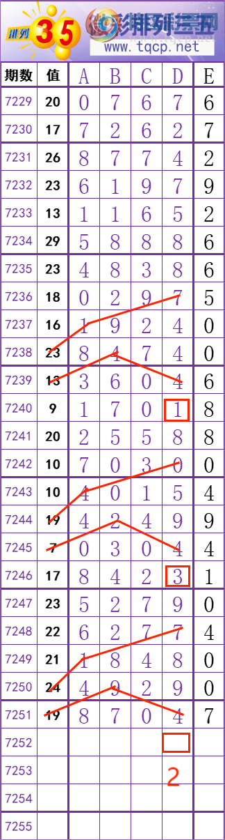 [������] 25129�ڣ����� �� �� �� �� ���Ͼ��� ��ͼ�桿602 / ����:��׼���� / ����ID:1057534