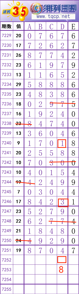 [������] 25129�ڣ����� �� �� �� �� ���Ͼ��� ��ͼ�桿948 / ����:��׼���� / ����ID:1057534