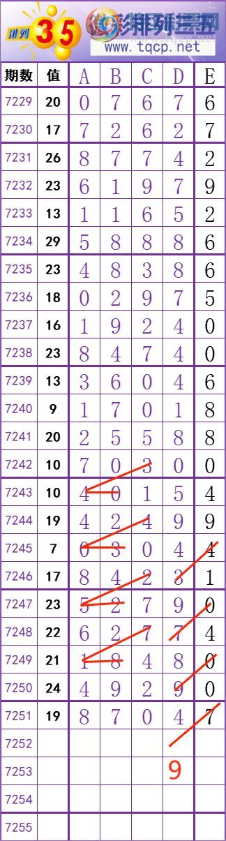 [������] 25129�ڣ����� �� �� �� �� ���Ͼ��� ��ͼ�桿222 / ����:��׼���� / ����ID:1057534