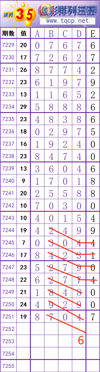 [������] 25129�ڣ����� �� �� �� �� ���Ͼ��� ��ͼ�桿57 / ����:��׼���� / ����ID:1057534