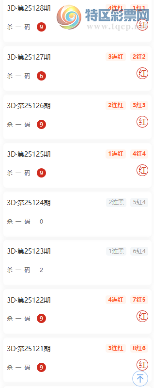 [����3D] 25129�ڣ���ˮ��©��λ��ʽ�����Ƽ���ɱһ���10��8272 / ����:��ˮ��© / ����ID:1057380