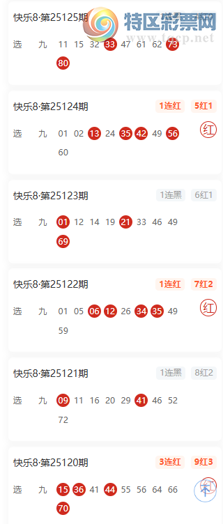 [����8] 25129�ڣ�ѡ�Ž�10��4  ������ѡ���Ƽ�387 / ����:������ / ����ID:1057375