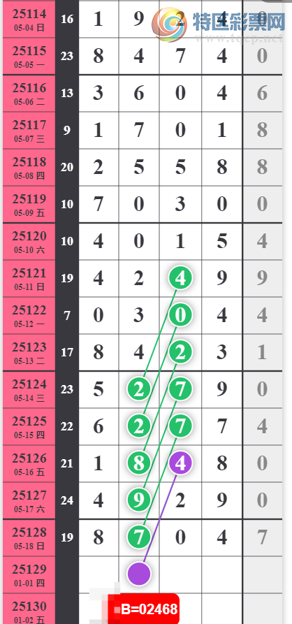 [������] 25129�ڣ���ʮ��˫��ͼ�桿340 / ����:___��______ / ����ID:1057621