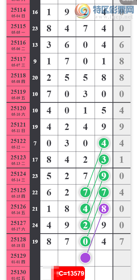 [������] 25129�ڣ���ʮ��˫��ͼ�桿212 / ����:___��______ / ����ID:1057621