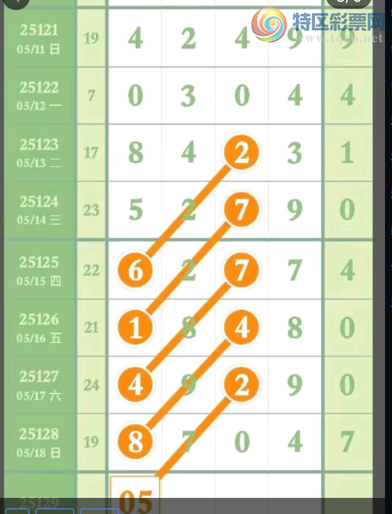 [] 25129ڣ026ͷ357βͼ桿893 / : / ID:1057509