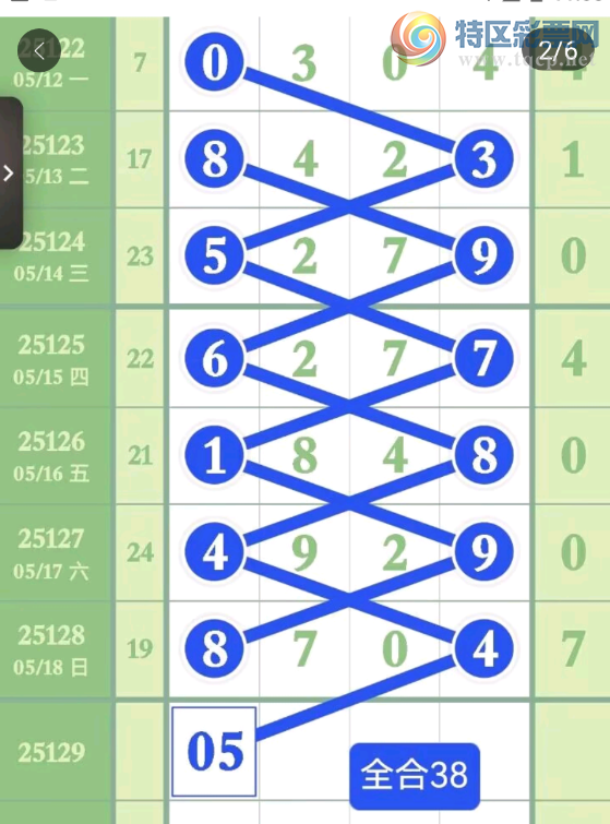 [] 25129ڣ026ͷ357βͼ桿823 / : / ID:1057509