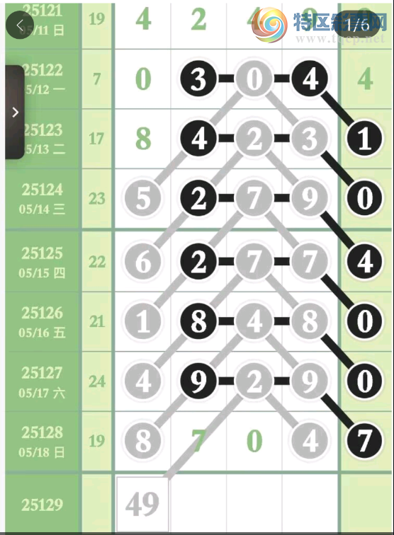 [] 25129ڣ026ͷ357βͼ桿50 / : / ID:1057509