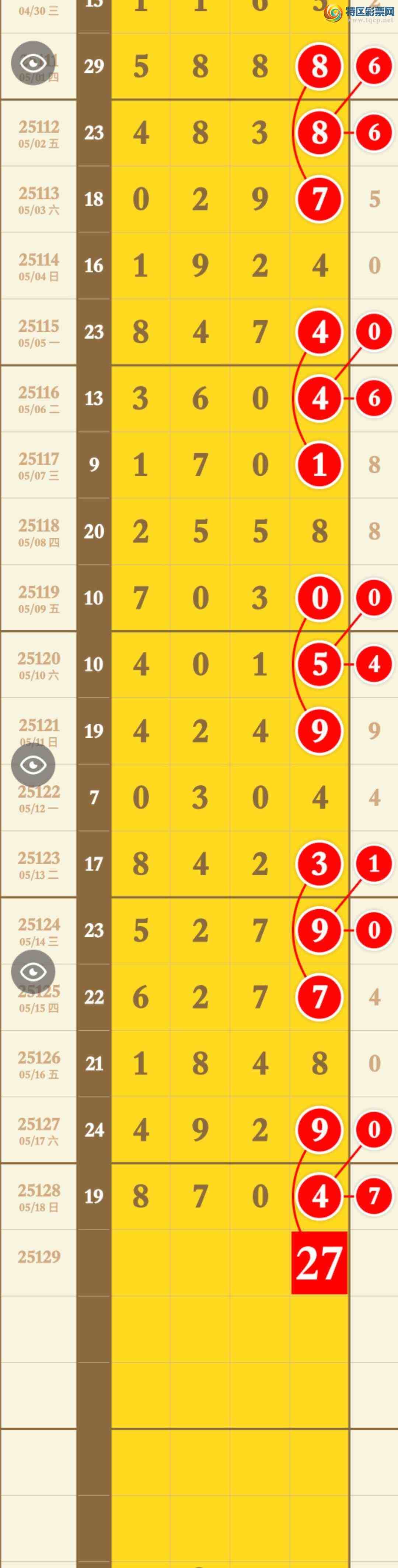 [������] 25129�ڣ����ڶ�49β�ֳɹ�����87X4�����ڸ��Ӿ��ʡ���ͼ�桿695 / ����:�������� / ����ID:1057417