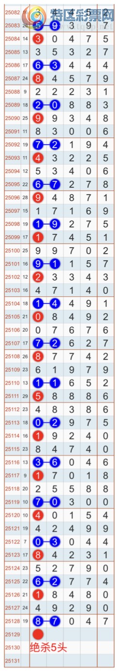 [������] 25129�ڣ�����ɱһ��β���㲥���Ӽ�����β ������4β���Ҽ�������Ʒ613 / ����:�Ҽ��� / ����ID:1057726