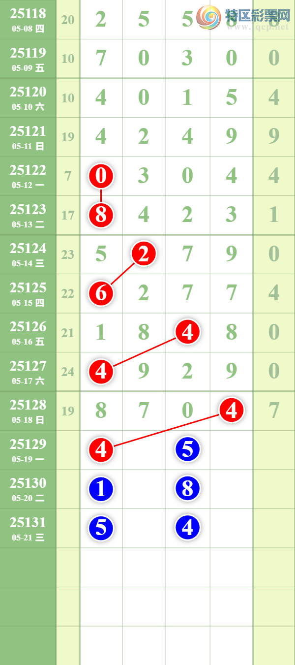 [] 25129ڣջǧʮλ׼8ǧʮ9ͼ175 / : / ID:1057489